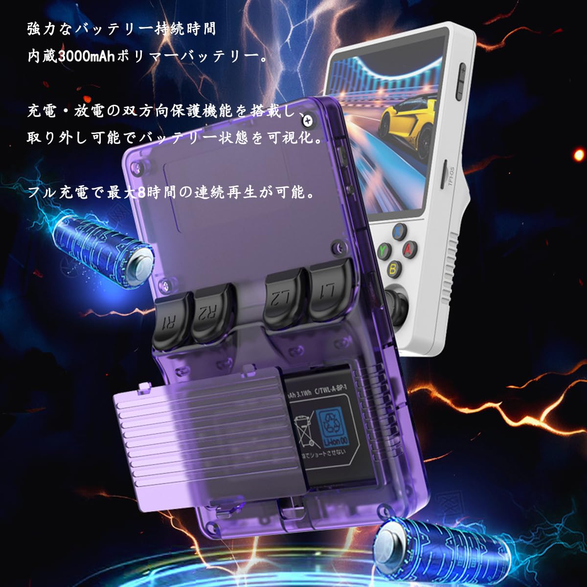 日英語260305レトロゲーム Linux システム1GBメモリ128GB容量 Amazon | R36 Plus レトロ携帯ゲーム機 12エミュレーター搭載、4.0